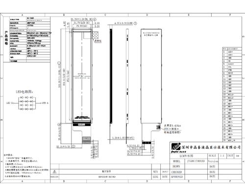 comprare Display LCD a striscia lunga 6,1 pollici con risoluzione 280 × 1424 e angolo di visione completo IPS per applicazioni industriali online manufacture
